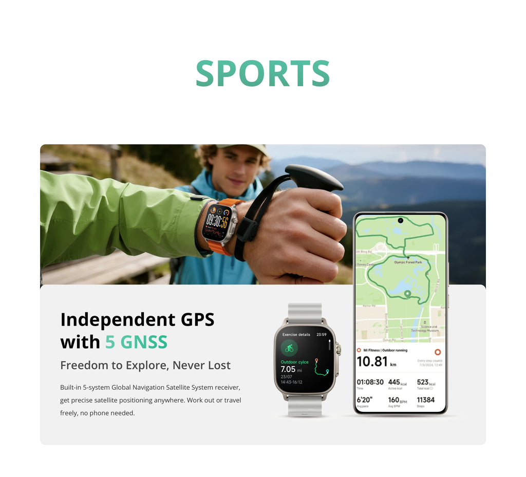 Global Version realme watch 5 1.97" 600nits AMOLED 460mAh 14-Day Battery Life 300+ Themes Support GPS GNSS IP68 waterproof