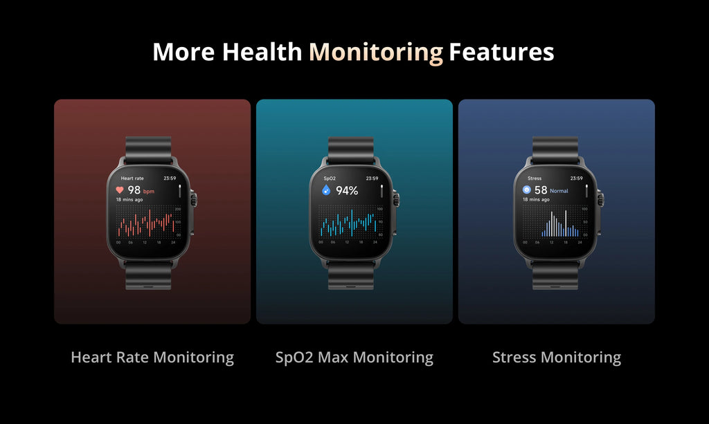 Global Version realme watch 5 1.97" 600nits AMOLED 460mAh 14-Day Battery Life 300+ Themes Support GPS GNSS IP68 waterproof